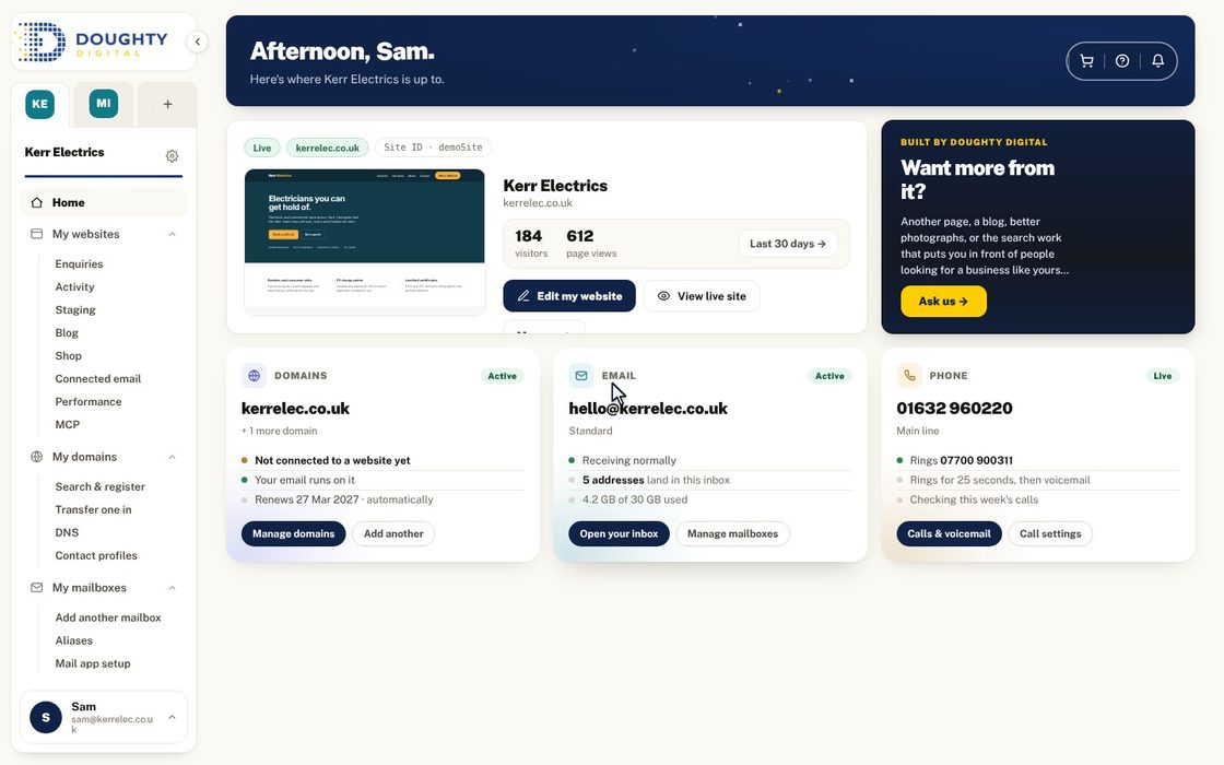 A walkthrough of the customer dashboard: the home overview, then websites, domains, mailboxes and phone numbers.